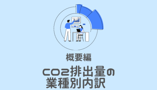 5-1. CO2排出量の業種別内訳【カーボンニュートラル教材】